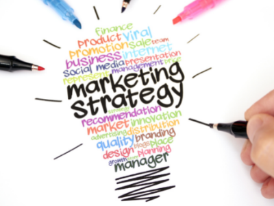 strategic marketing planning process